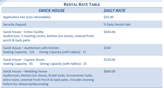 Swick House Rental Table